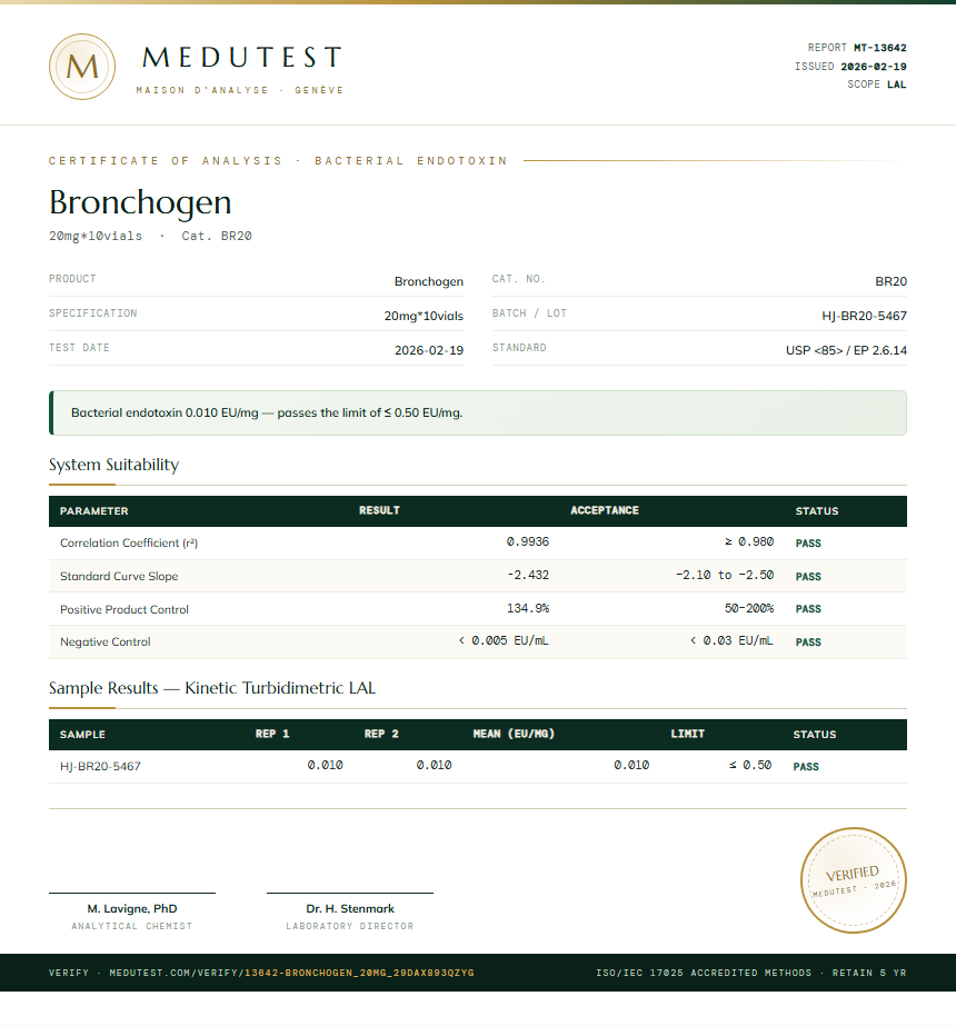 Bronchogen Endotoxin report by Medutest