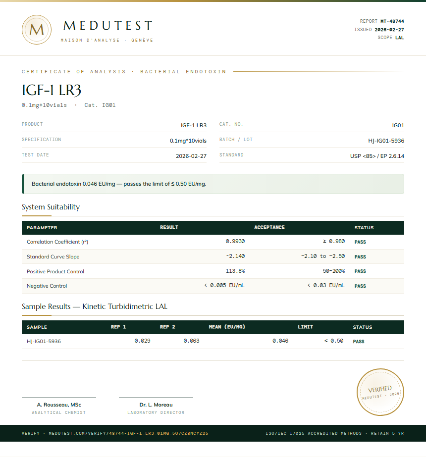 IGF-1 LR3 Endotoxin report by Medutest