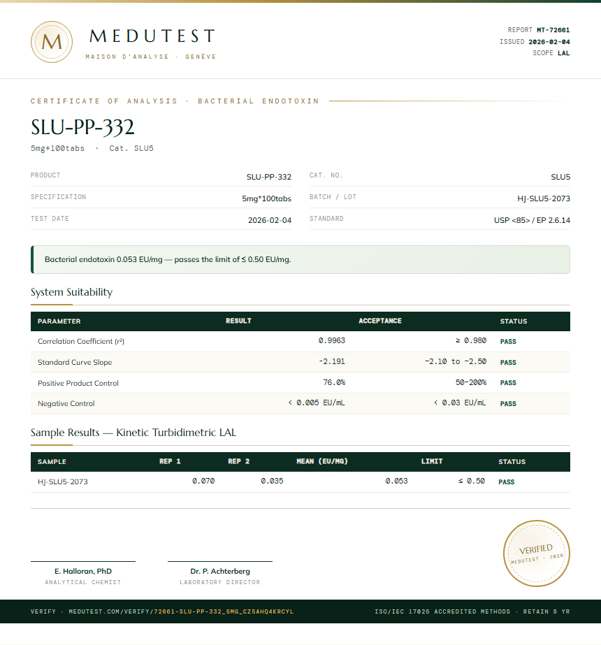 SLU-PP-332 Endotoxin report by Medutest