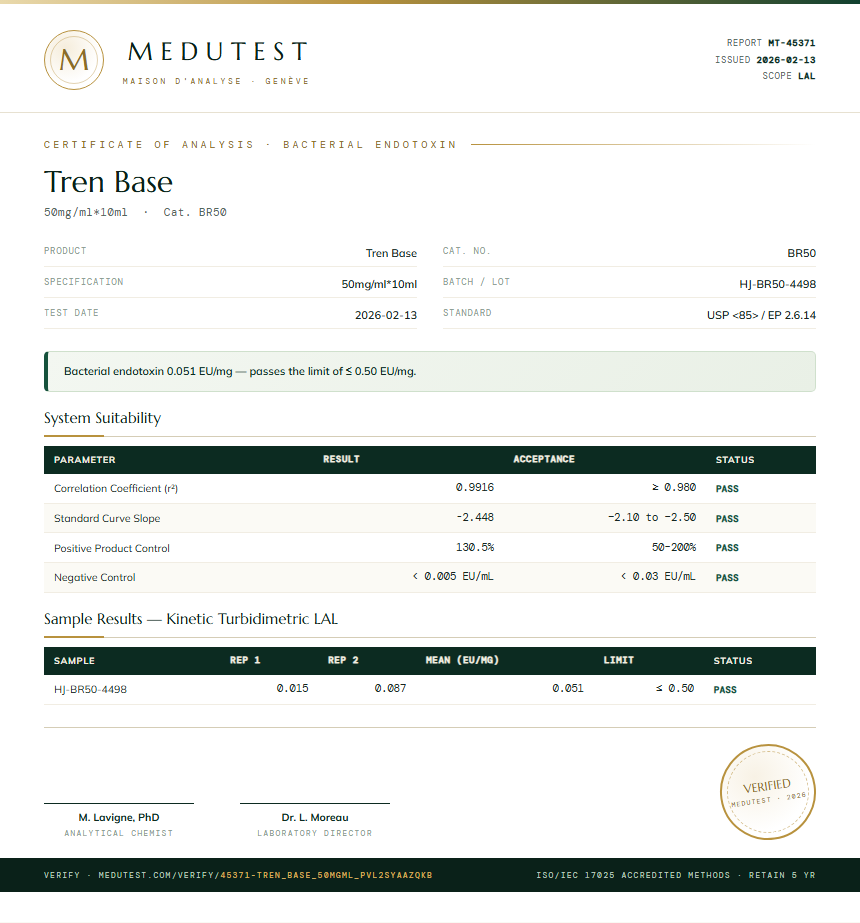 Tren Base Endotoxin report by Medutest