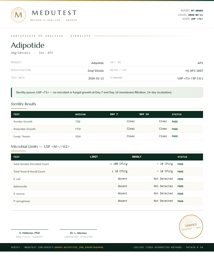 Adipotide Sterility report by Medutest