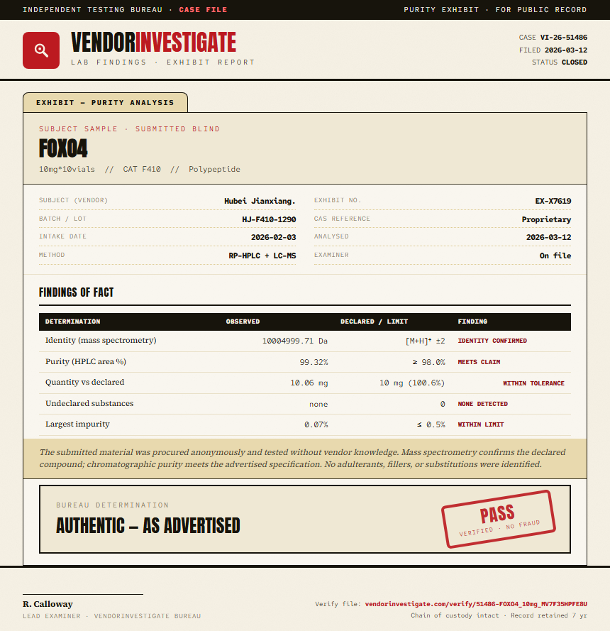 FOXO4 Purity (HPLC) report by VendorInvestigate